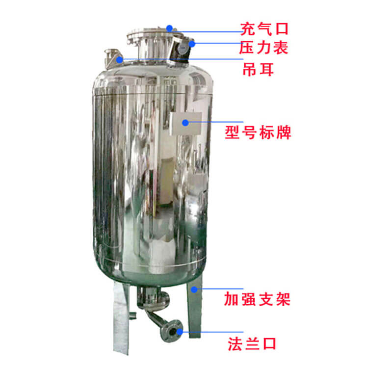 304不锈钢隔膜式气压罐-详情页.jpg
